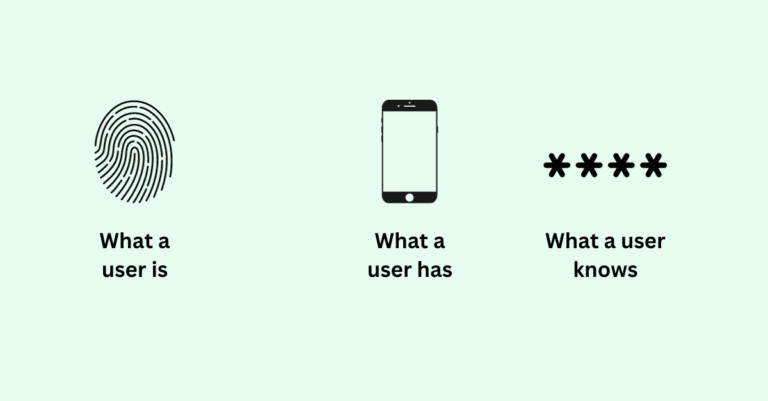 Balancing UX and security in multi-factor authentication