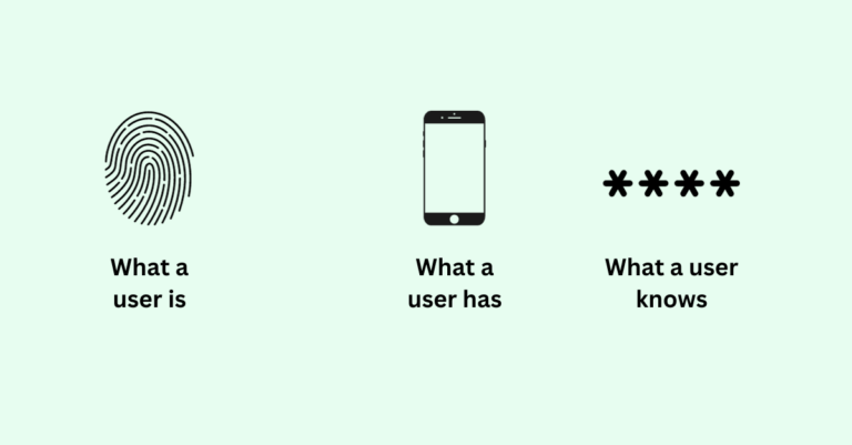 Balancing UX and security in multi-factor authentication Balancing UX and security in multi-factor authentication